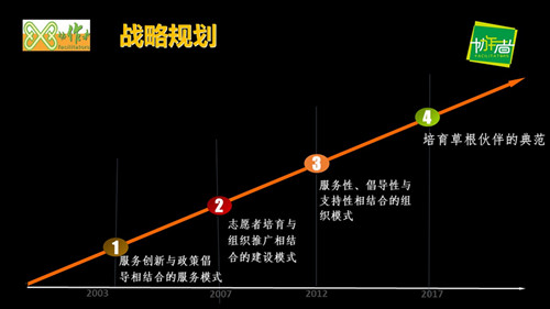 幻燈片3_副本.jpg