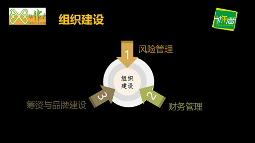 幻燈片21_副本.jpg